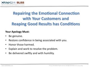 Repairing the emotional connection has conditions_say sorry